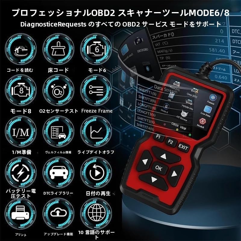 Amazon.co.jp: OBD2診断機 obd2 診断器 スキャンツール 全OBDII機能